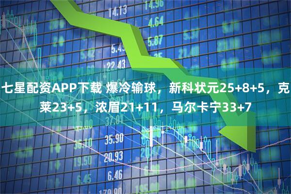 七星配资APP下载 爆冷输球，新科状元25+8+5，克莱23+5，浓眉21+11，马尔卡宁33+7